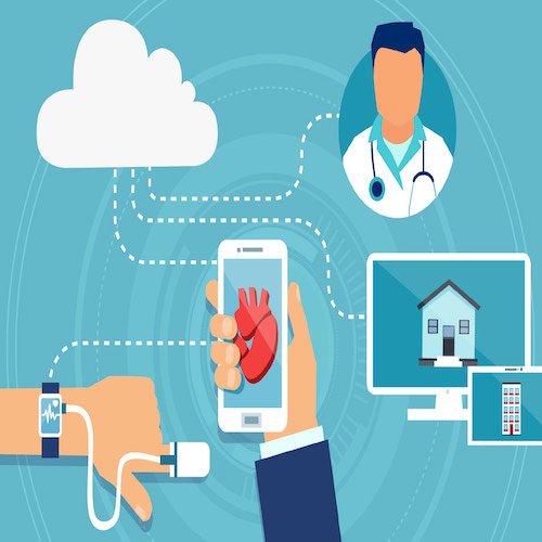 News - Digital medical devices : the rates of co-payement have been published!